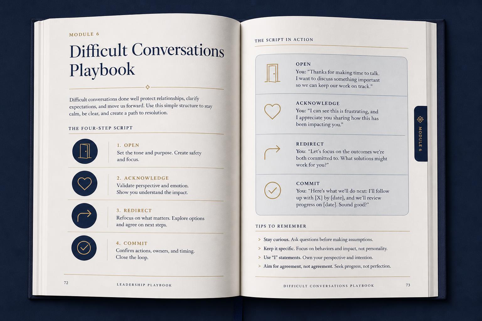 Workbook preview: Difficult Conversations